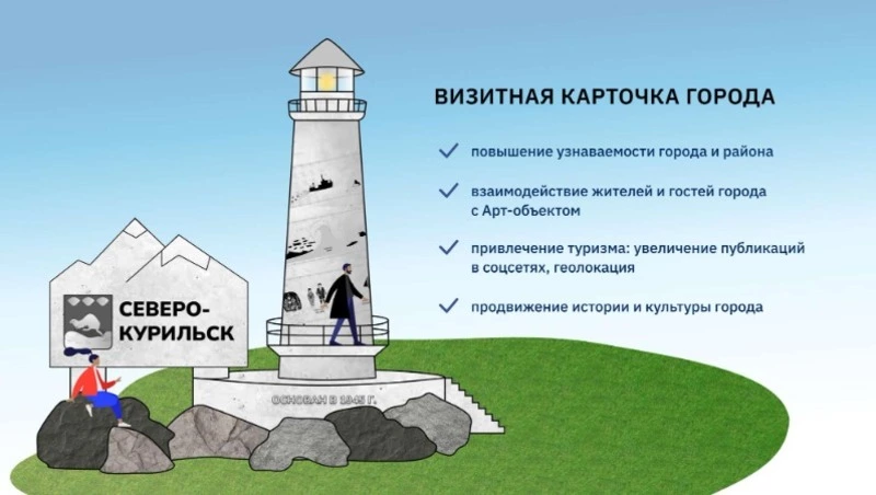 Северо-Курильск - в числе лидеров голосования