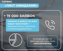 “Лист ожидания” - новый номер