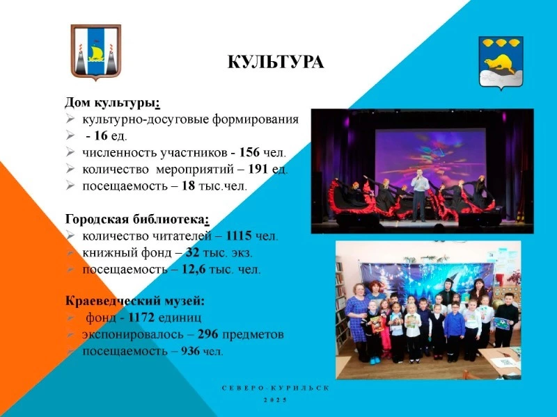 Школа - почти готова, набережная - будет восстановлена (продолжение)