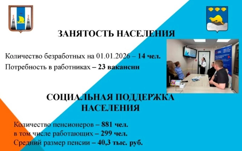 Школа - почти готова, набережная - будет восстановлена